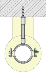 Halterelement und Löschwasserleitung ummantelt