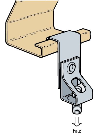 Quick guide to purlin hangers - Walraven Britclips electrical fixings