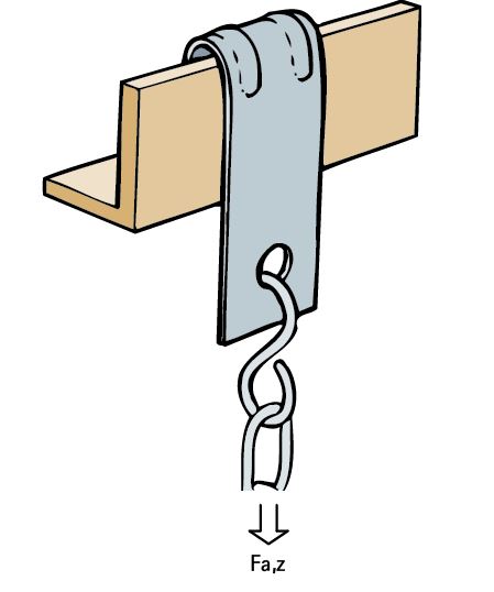 Quick guide to purlin hangers - Walraven Britclips electrical fixings